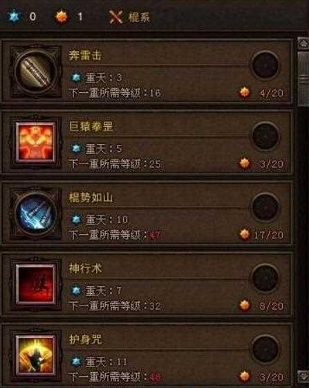 斗战神棍猴技能怎么加点 斗战神棍猴技能加点攻略