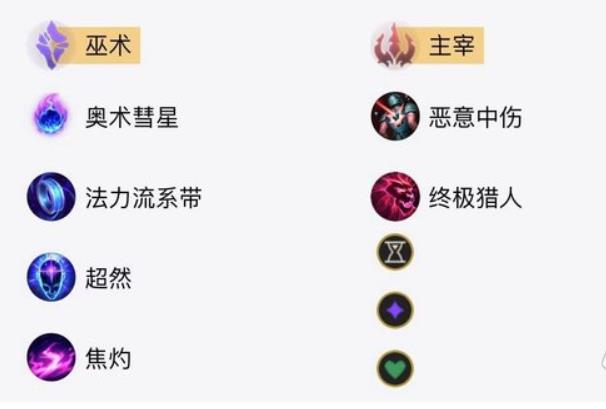 LOL提莫无限蘑菇出装攻略 2022提莫无限蘑菇出装天赋符文推荐