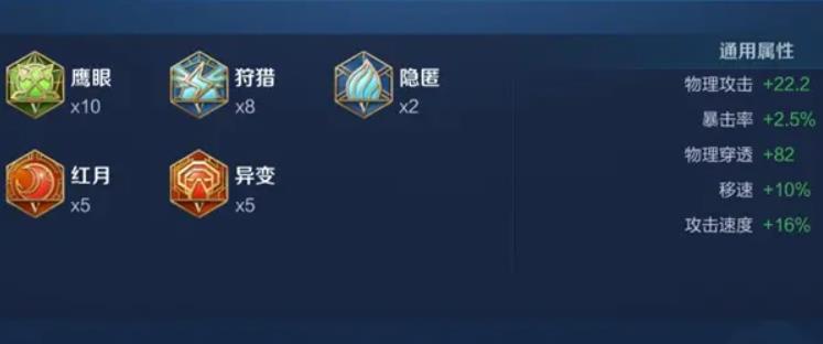 王者荣耀杨戬最强出装顺序 2022杨戬最强出装和铭文搭配推荐