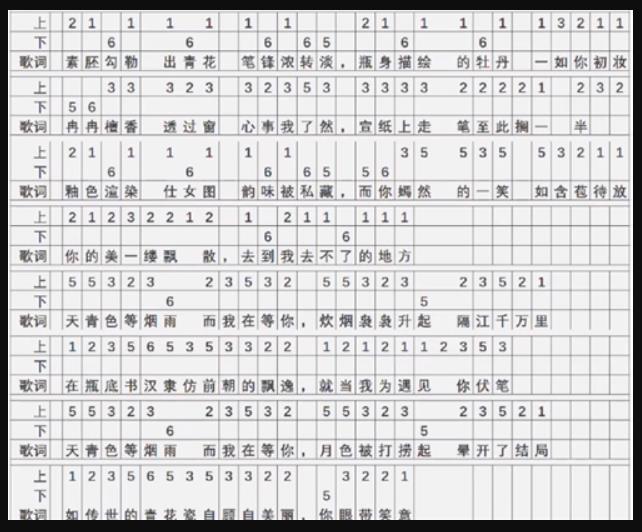 原神超简单琴谱都有哪些 原神琴谱合集大全