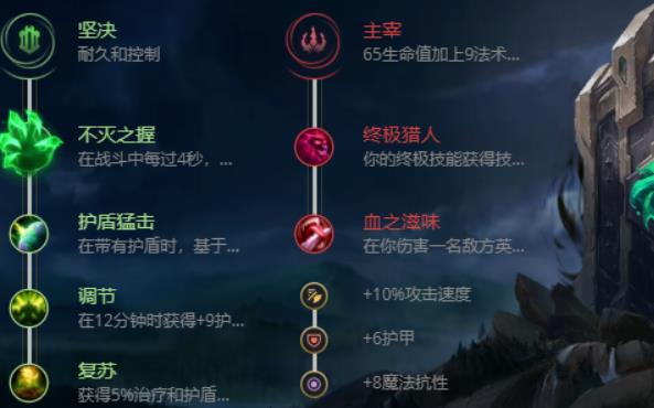 英雄联盟s12暮光之眼慎怎么出装 S12暮光之眼慎出装符文选择推荐