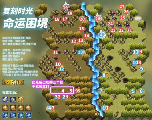 剑与远征命运困境阵容推荐  命运困境图解流程攻略