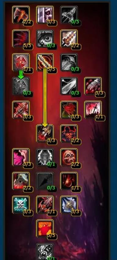 魔兽世界死亡骑士输出用什么天赋 魔兽世界游戏必看死亡骑士天赋选择