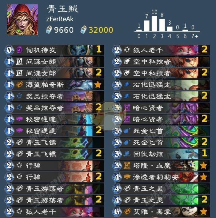 炉石传说青玉贼怎么玩 2021青玉贼高分卡组卡组搭配攻略