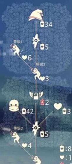 光遇吓人先祖兑换物品是什么 光遇吓人先祖兑换图位置