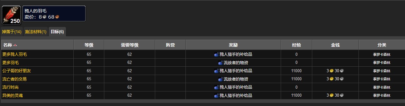 魔兽世界鸦人的羽毛交给谁 鸦人的羽毛交给谁答案分享