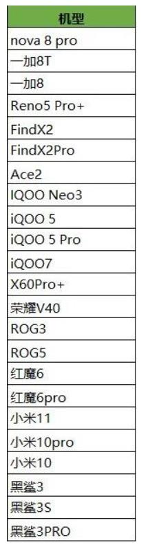 王者荣耀90帧开放机型有哪些 王者荣耀90帧开放机型介绍