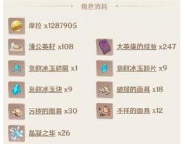 原神优菈突破升级材料有哪些 原神最全优菈天赋突破材料