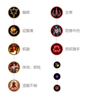 《英雄联盟》s12殇之木乃伊阿木木出装顺序 木乃伊阿木木天赋符文推荐