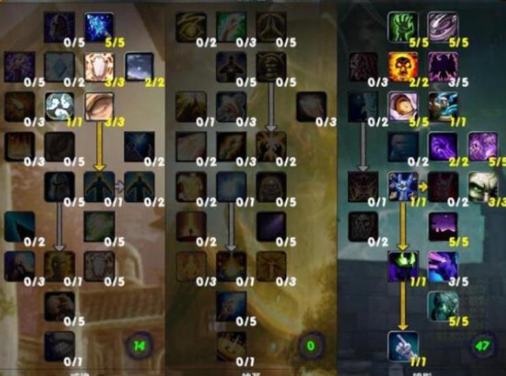 魔兽世界tbc最强暗牧天分加点图 魔兽世界暗牧加点思路攻略