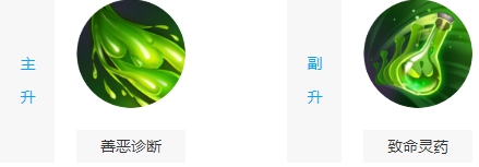 王者荣耀扁鹊最强出装顺序 扁鹊最强六神装出装铭文搭配攻略