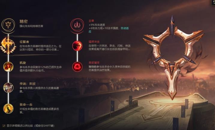 英雄联盟s12灵罗娃娃格温出装顺序 lol灵罗娃娃格温天赋符文推荐
