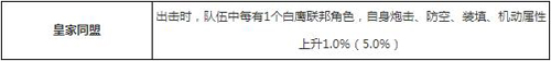 碧蓝航线威尔士亲王怎么样 威尔士亲王和厌战强度对比分析