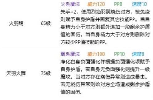 洛克王国天幕火羽技能表是什么 洛克王国天幕火羽技能表及性格推荐