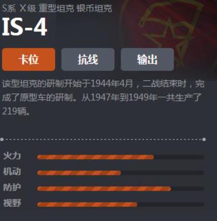 坦克世界is4配件怎么选择 S系重坦IS-4后期属性介绍