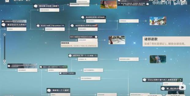 原神重云邀约任务攻略 重云邀约任务全结局一览