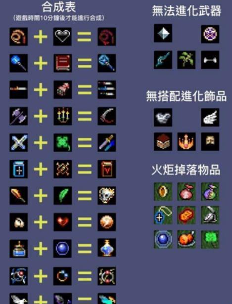 吸血鬼幸存者超武合成怎么合成 吸血鬼幸存者超武合成配方方法介绍