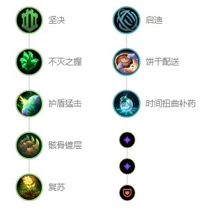 《英雄联盟》s12圣锤之毅波比出装顺序 圣锤之毅波比天赋推荐
