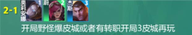 云顶之弈s9皮尔特沃夫阵容玩法 云顶之弈s9皮尔特沃夫阵容搭配攻略