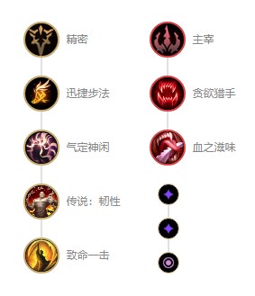 《英雄联盟》s12离群之刺阿卡丽出装顺序 阿卡丽天赋符文推荐