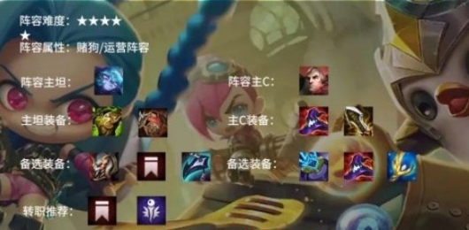 云顶之弈五码帝国怎么玩 云顶之弈五码帝国阵容搭配玩法攻略