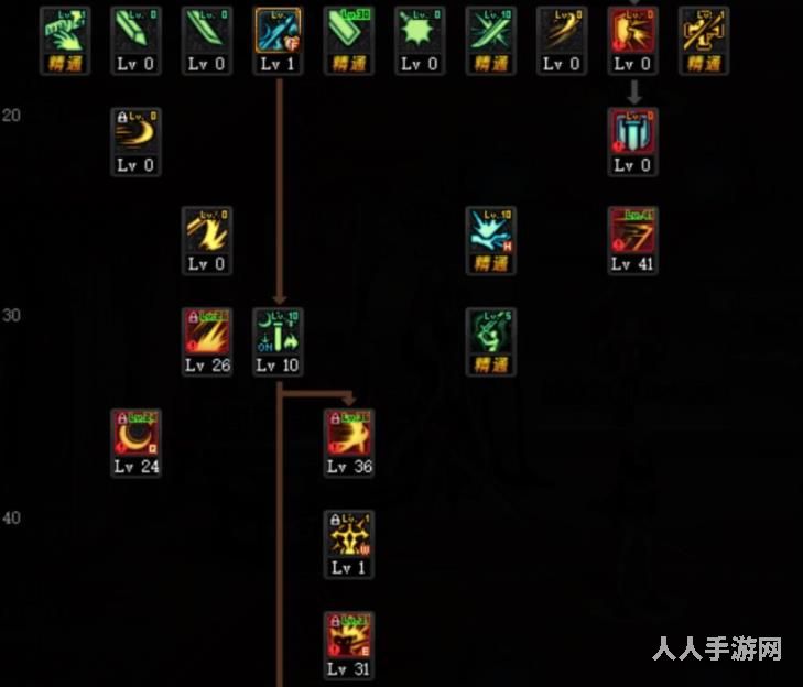 DNF100级女鬼剑驭剑士技能刷图加点 100级驭剑士技能加点攻略