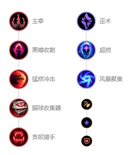 英雄联盟s12龙血武姬希瓦娜出装顺序 龙血武姬希瓦娜天赋符文推荐
