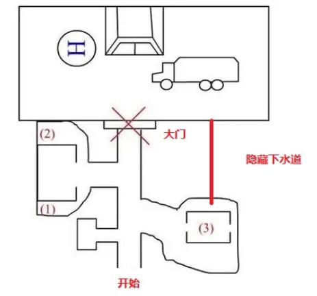 孤胆枪手隐藏点在哪？孤胆枪手隐藏点分布位置及路线攻略分享