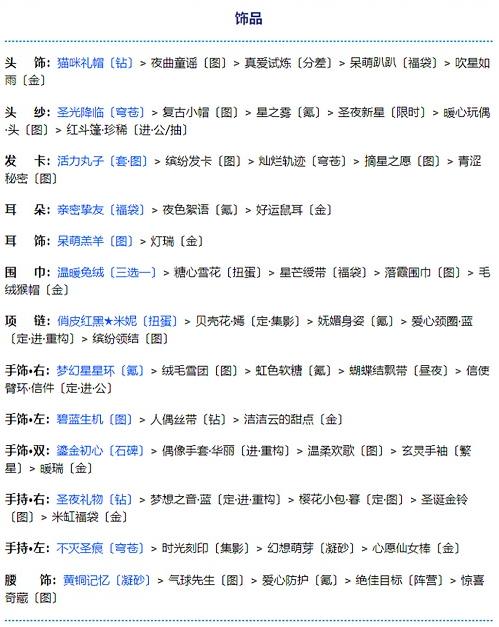 奇迹暖暖卷二15-3禁锢之地怎么过 禁锢之地高分搭配攻略