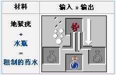 我的世界地狱疣在哪里？我的世界地狱疣作用及获得方法攻略