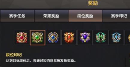 穿越火线段位等级顺序怎么划分 2022穿越火线等级军衔图一览表