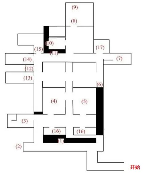 孤胆枪手隐藏点在哪？孤胆枪手隐藏点分布位置及路线攻略分享