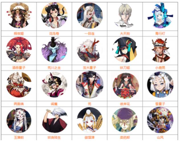 阴阳师式神最新图鉴 2022阴阳师式神图鉴大全