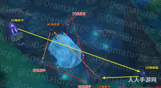 原神远吕羽氏遗事其三怎么过 原神远吕羽氏遗事其三攻略
