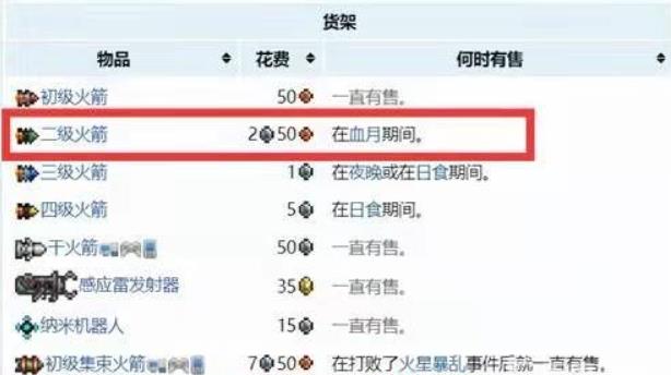 泰拉瑞亚火箭靴怎么获得 泰拉瑞亚火箭靴获得方法以及飞行技巧