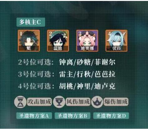 原神魈圣遗物及武器搭配推荐 魈圣遗物搭配攻略2022