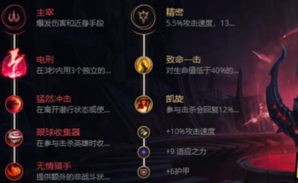 英雄联盟S12机械公敌兰博怎么出装 lol机械公敌兰博出装顺序推荐