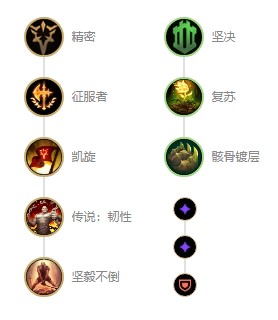 英雄联盟s12暗裔剑魔亚托克斯出装顺序 暗裔剑魔亚托克斯出装天赋符文推荐