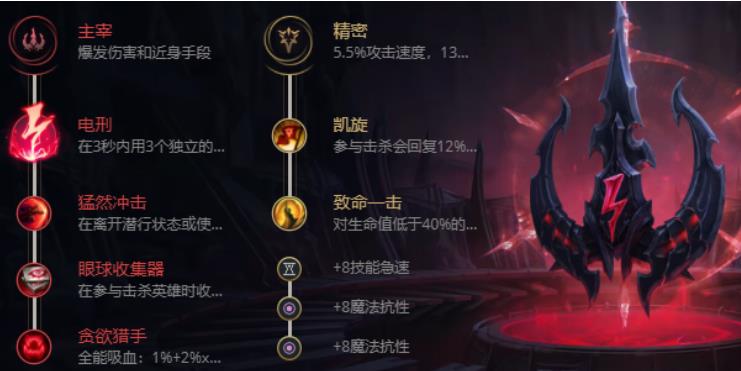 英雄联盟小鱼人怎么出装 潮汐海灵-菲兹最强出装玩法推荐