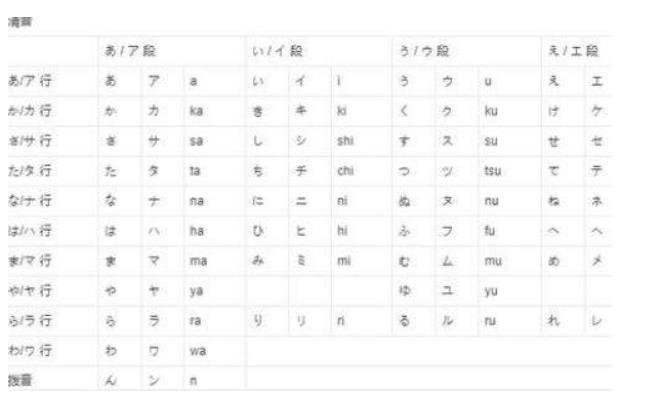 吃鸡单字id罗马音复制大全 吃鸡（2023最新）单字id罗马音复制