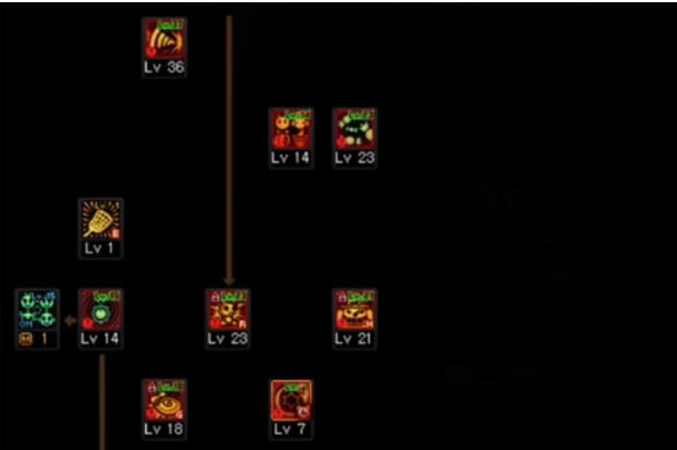 dnf魔道学者加点应该怎么选择？dnf魔道110版本加点攻略