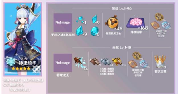 原神神里绫华天赋升级培养素材 原神神里绫华突破材料一览表