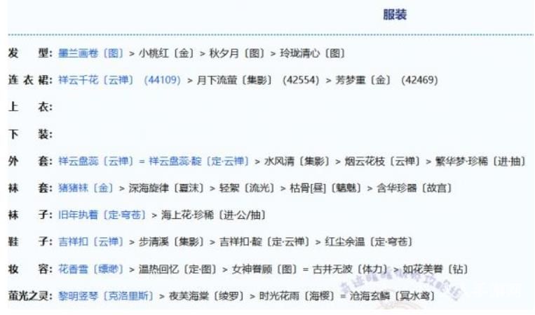 奇迹暖暖诸星归位如何搭配 诸星归位高分搭配推荐一览