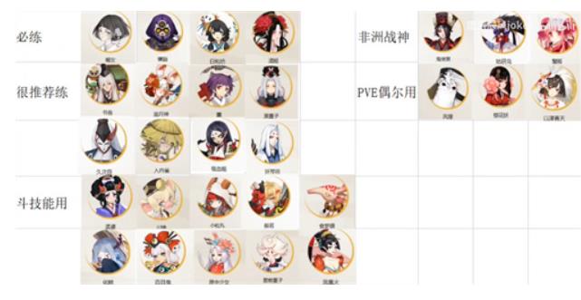 哪些阴阳师SR式神值得培养? 2022阴阳师SR强力式神推荐攻略