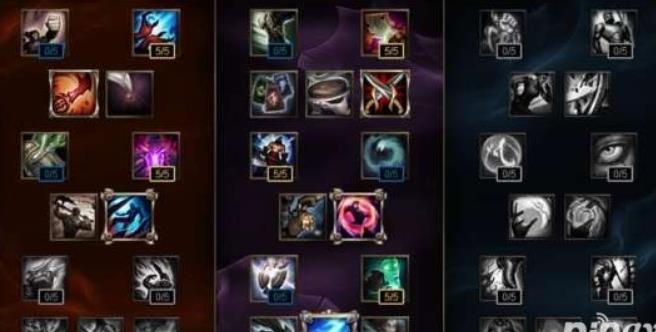lol6.3新版慎中单符文搭配推荐 新版慎天赋加点和出装路线攻略