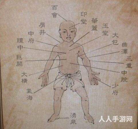 侠客风云传穴位图位置 侠客风云传各穴位效果解析攻略