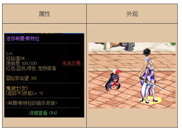 DNF迷你希曼斯特拉宠物属性是什么 迷你希曼斯特拉宠物属性介绍