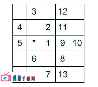 机械迷城五子棋怎么过 机械迷城五子棋13、10、7步必胜走法攻略