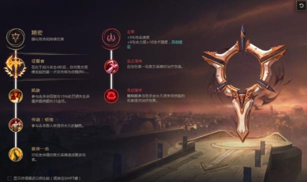 lol亚索最新符文天赋加点推荐 s11亚索赛季最强天赋