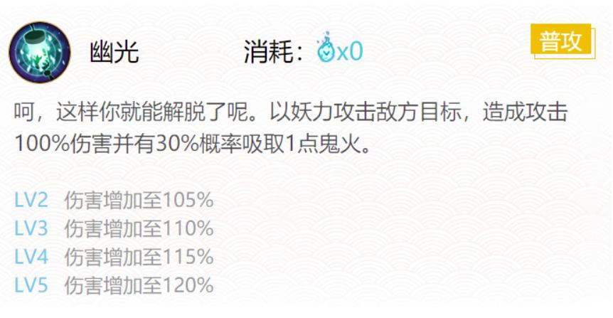 阴阳师青行灯御魂最强搭配攻略 青行灯御魂最佳搭配推荐